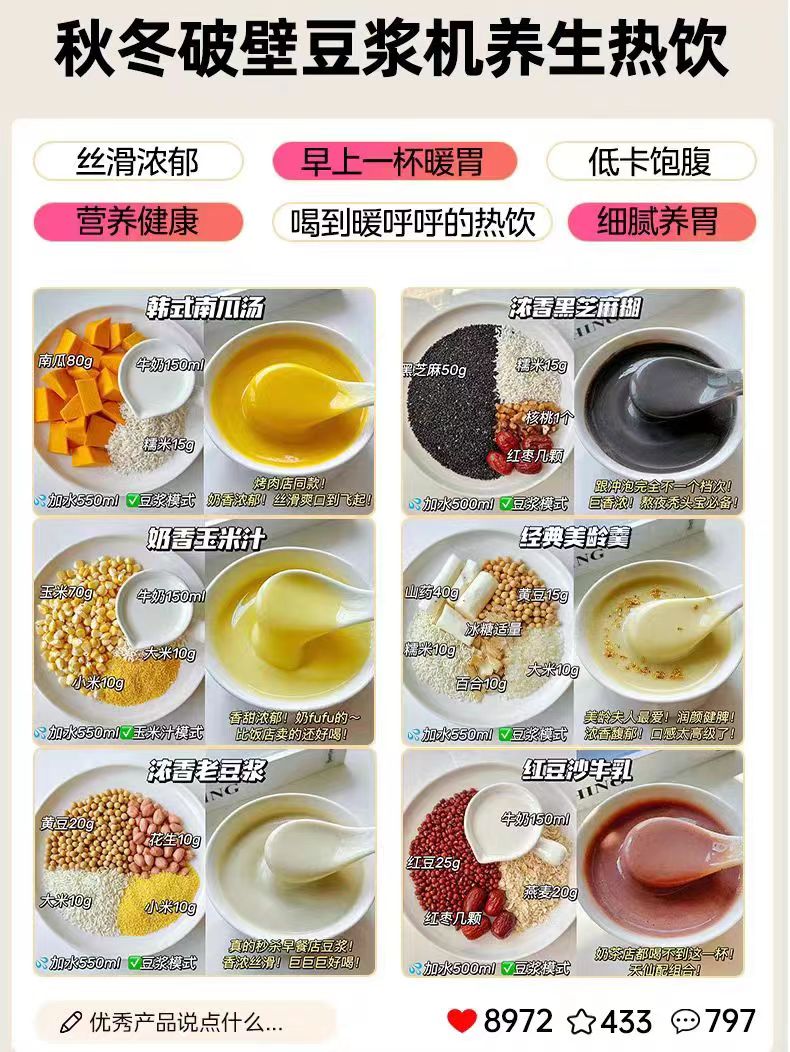 国货九阳破壁豆浆机D525