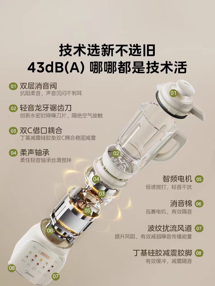 国货美的破壁机1.75L 型号:MJ-PB10S39