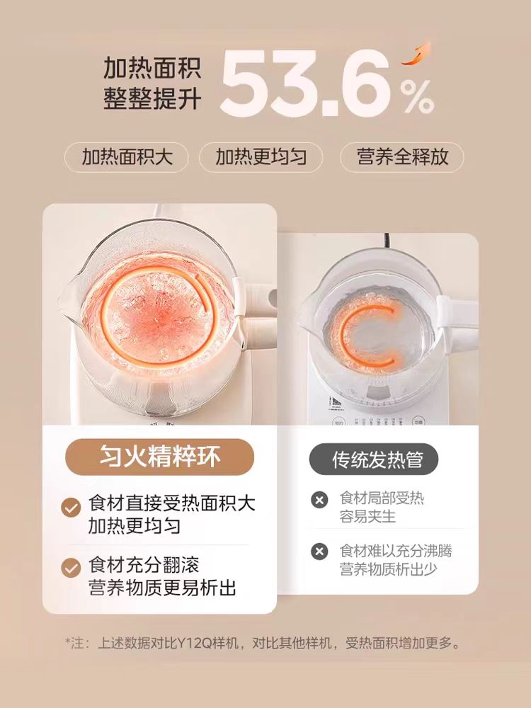 国货美的养生壶YS15P301(316不锈钢)