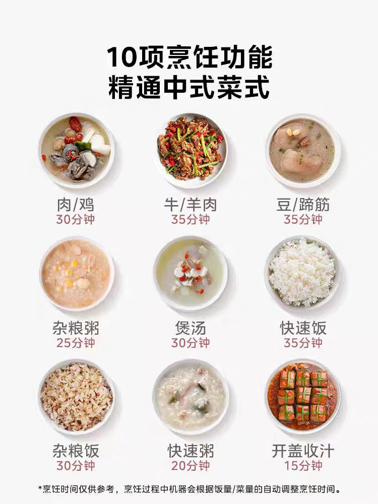国货美的电压力锅 (蓝黑色)