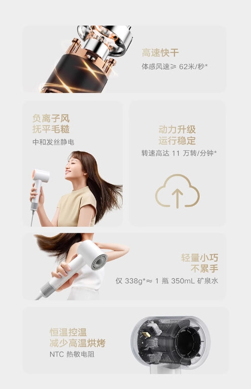 小米高速电吹风机H501 SE