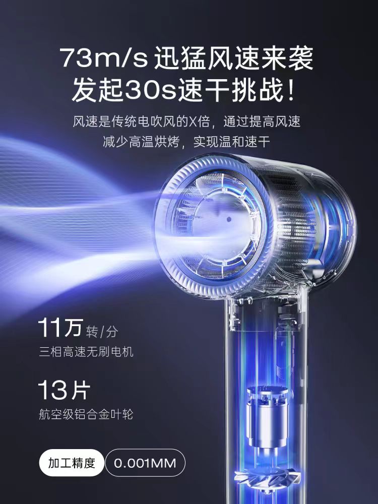 国货小熊负离子电吹风机 DCF-D16H1