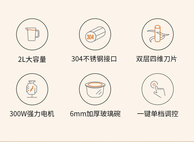 国货九阳绞肉机S18-LA180