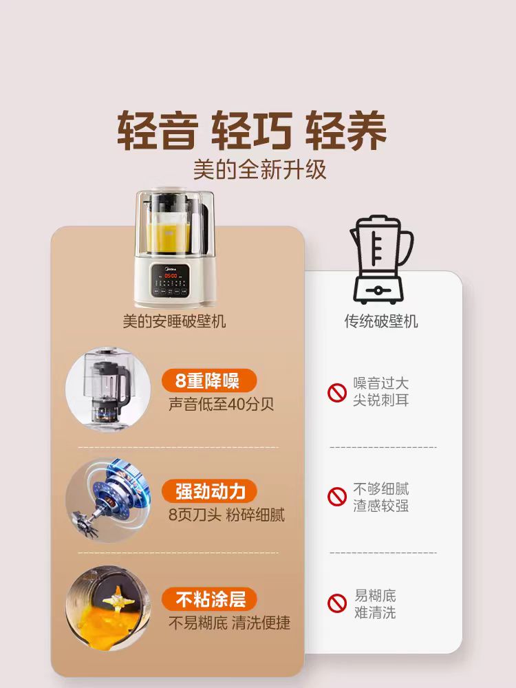 国货美的安睡破壁机1.2L MJ-PB40ST11