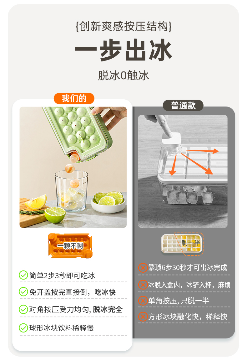 Sowe储冰盒冰球模具