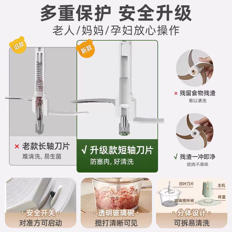 国货小熊绞肉机2L QSJ-U03B5