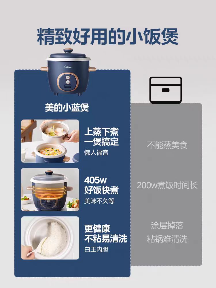 国货美的迷你电饭煲1.5L 型号:FB15M1-724Y