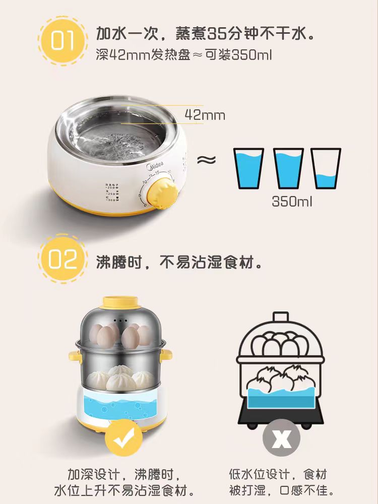 国货美的蒸蛋煮蛋器 ZDE1602Y