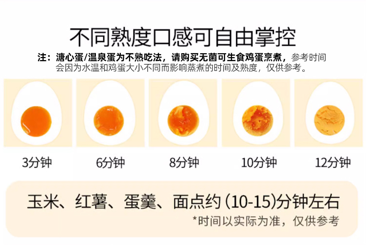 奥克斯煮蛋器 型号:AUX-108B