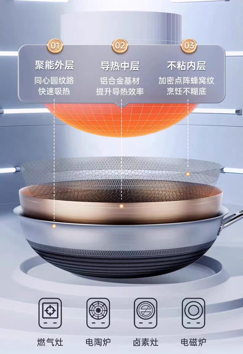 康巴赫抗菌蜂窝炒锅32cm