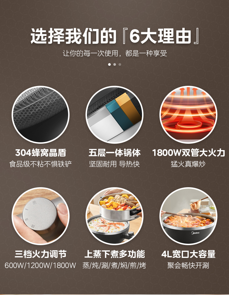 国货美的电炒锅电煮锅4L 型号:HGS2812