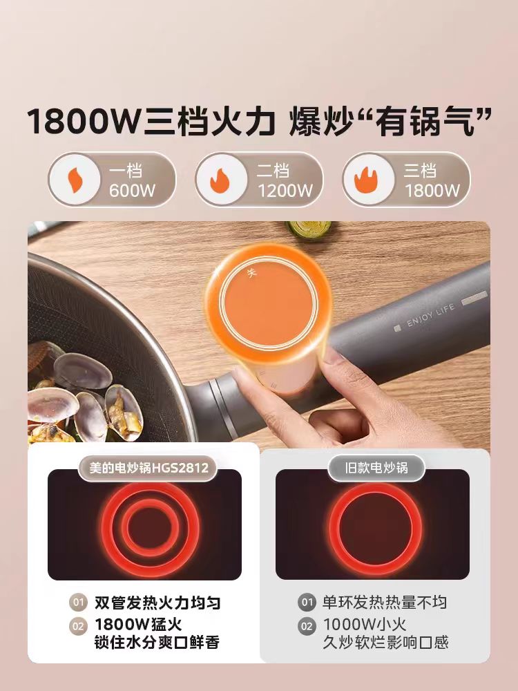 国货美的电炒锅电煮锅4L 型号:HGS2812