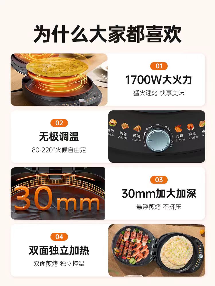 美的电饼铛 星空灰 型号:MC-JKC30T71