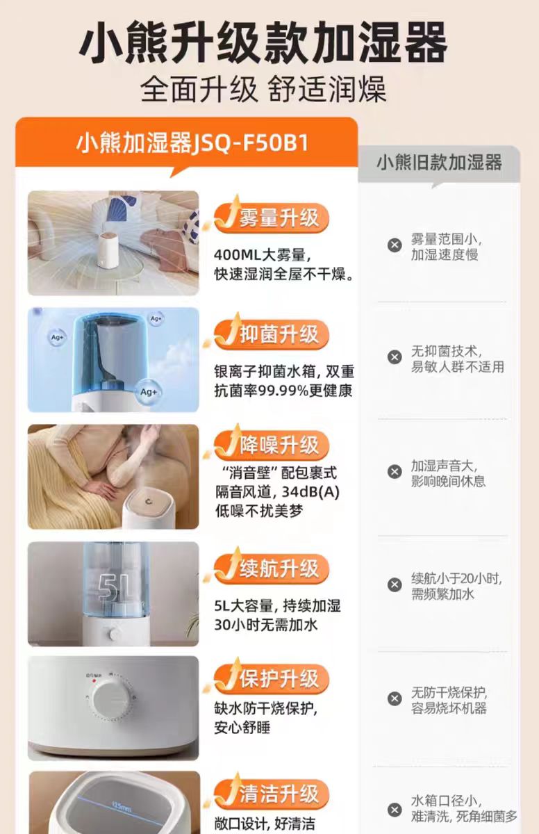 国货小熊加湿器JSQ-F50B1