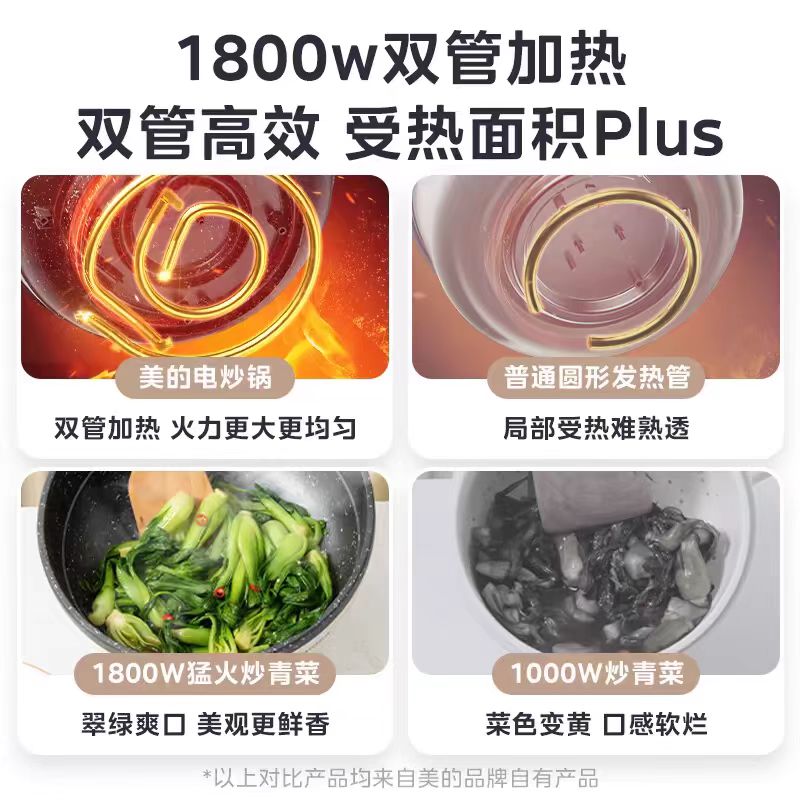 国货美的电炒锅电煮锅4L 型号:HGE2811C