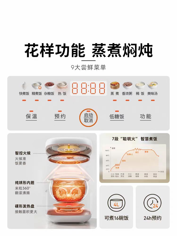 国货九阳电饭煲316不锈钢内胆0涂层4L 型号:40F5001L