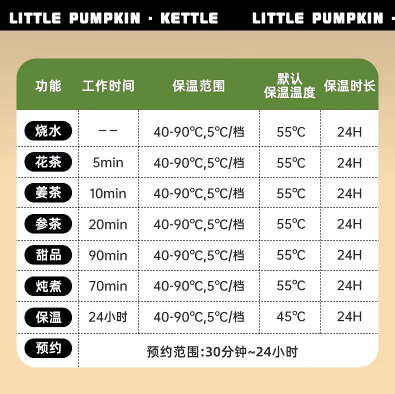 小南瓜玻璃养生壶1L