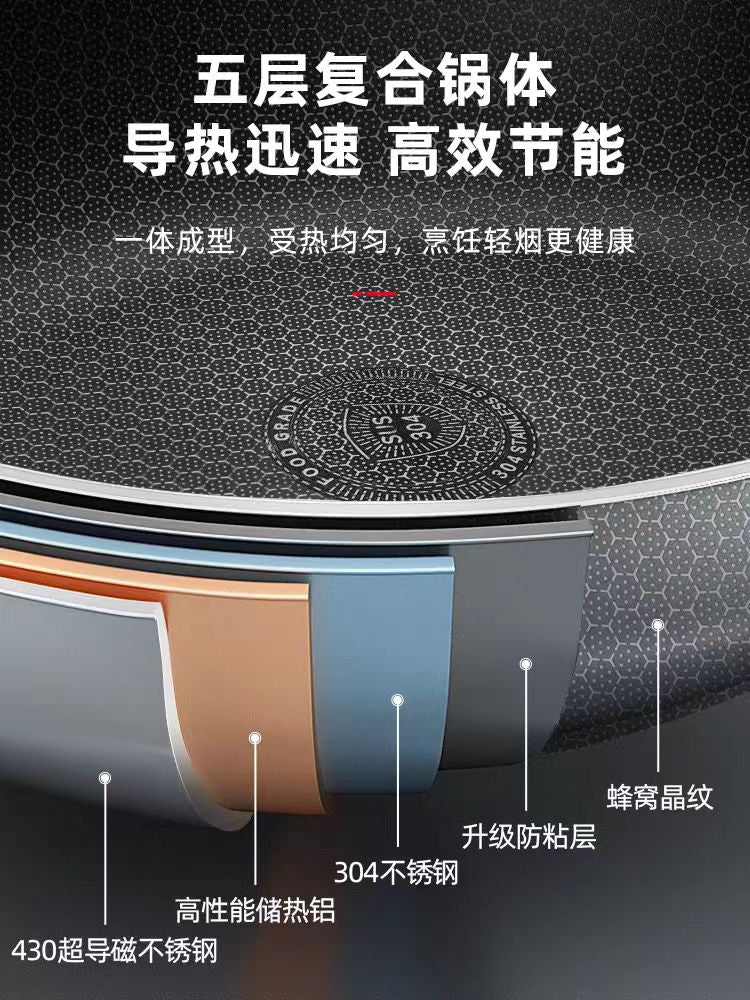 爱仕达316不锈钢蜂窝炒锅30cm 型号:CC30E15WG