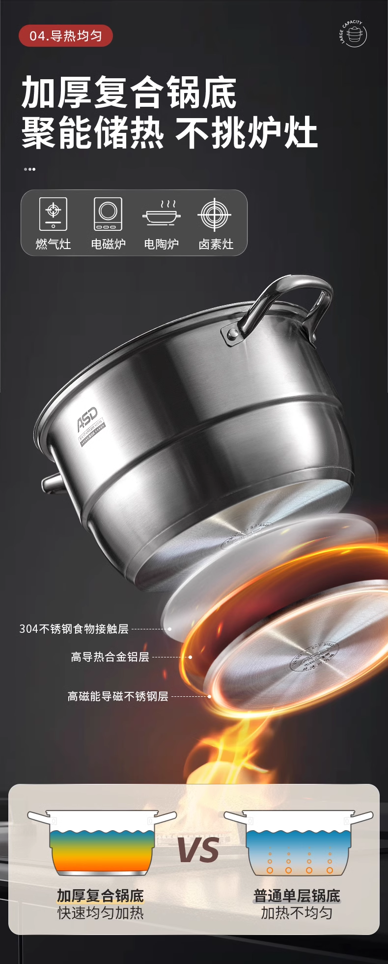 爱仕达传统不锈钢蒸锅 三层 高拱盖加高28cm