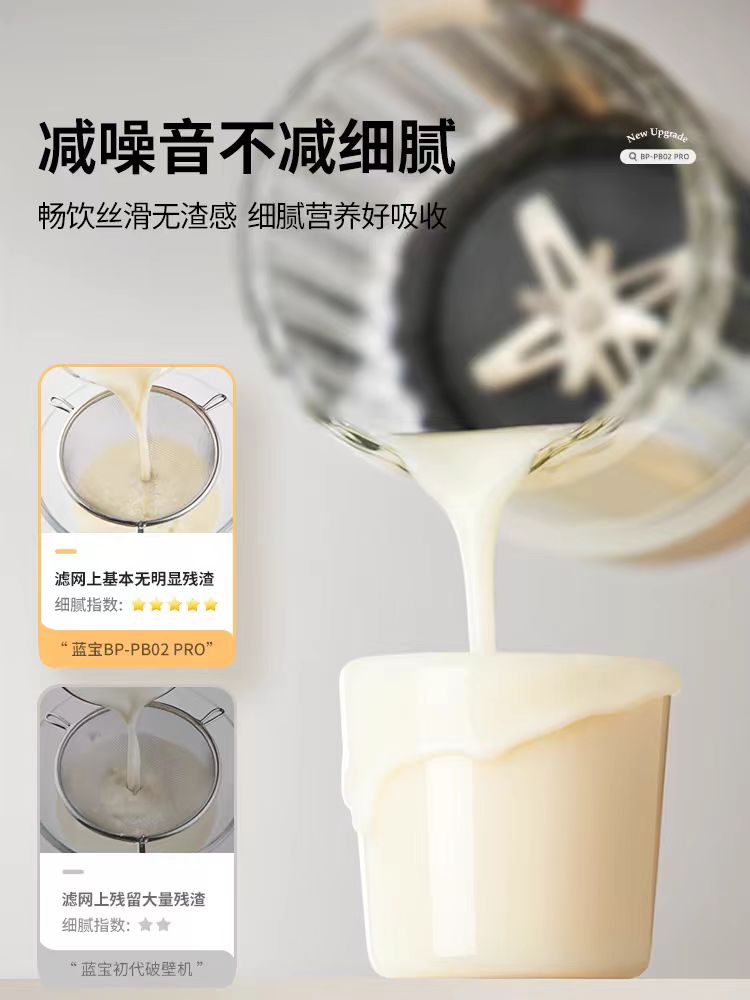 德国蓝宝柔音破壁机1.6L 型号:BP-PB02pro