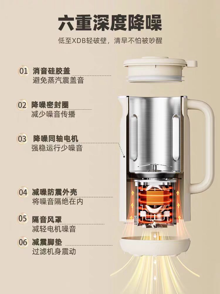 国货小熊破壁机豆浆机0.6L 型号:DJJ-H05C1