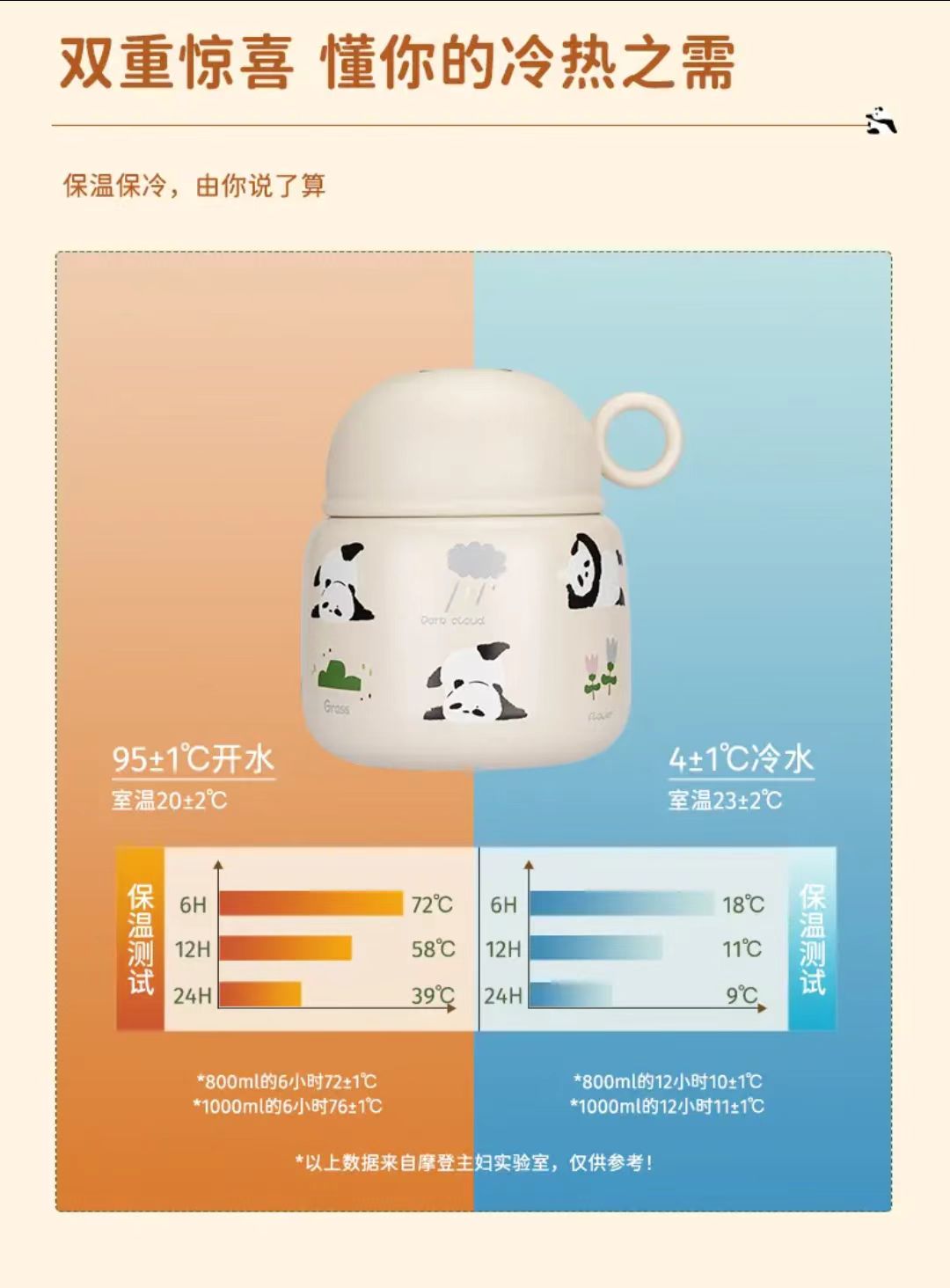 【摩登主妇】316不锈钢 熊猫焖烧杯 带餐勺