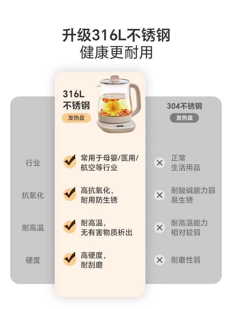 国货小熊养生壶316材质1.5L,无滤网 型号:YSH-J15Y8