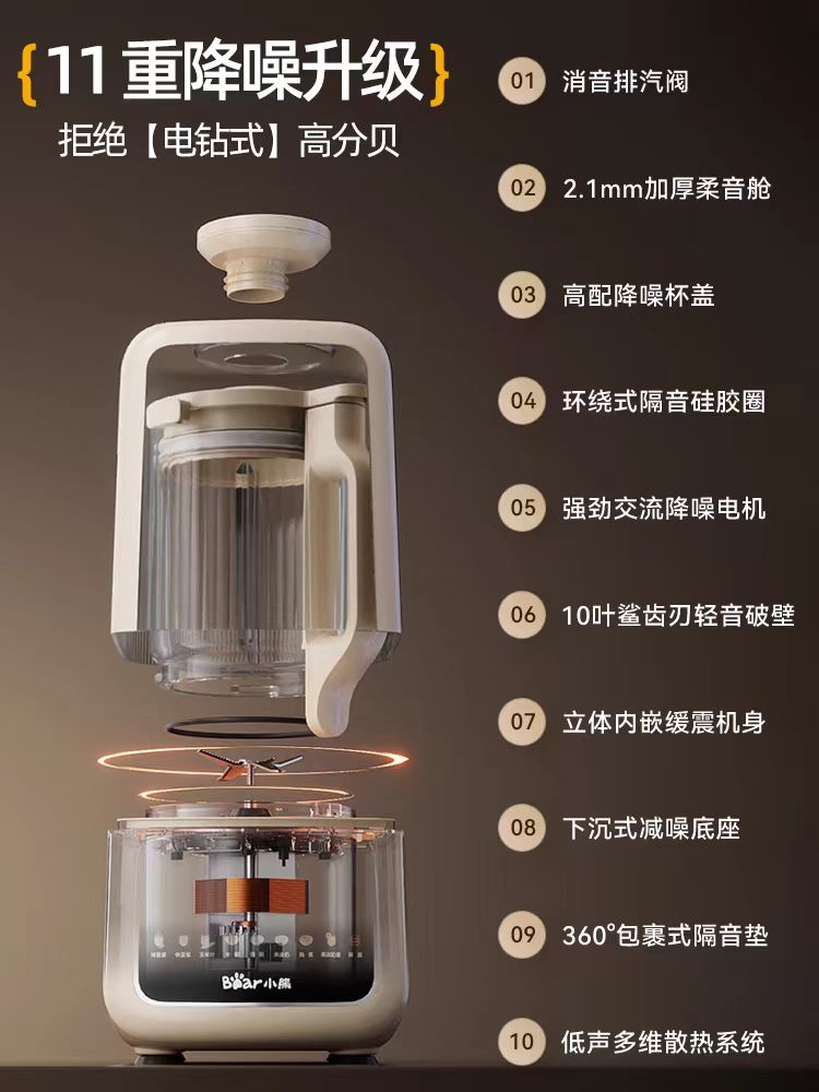 国货小熊柔音破壁机1.2L 型号:E08E6