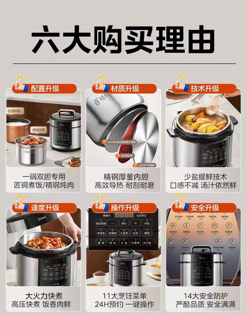 国货美的电压力锅0涂层5L 型号:MY-E5915G