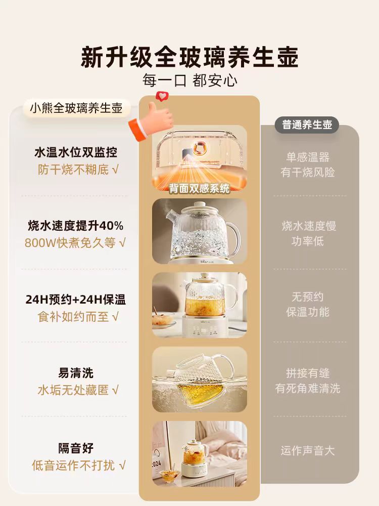 国货小熊全玻璃养生壶1L 型号YSH-P10Q7