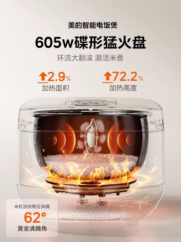 国货美的白月光电饭煲3L,型号MB-RE319