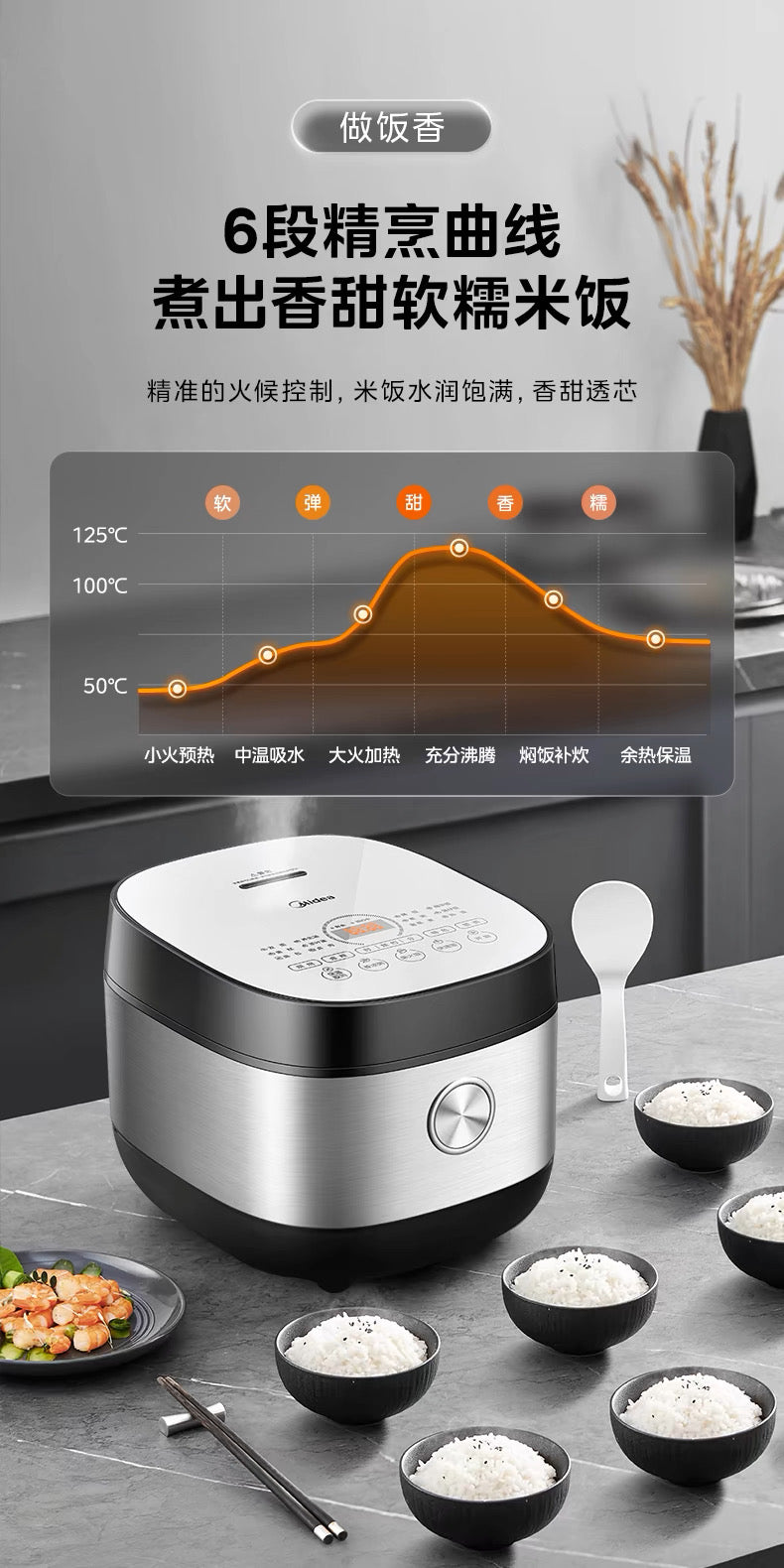 国货美的电饭煲银色4L 型号:FB40Q1-513J