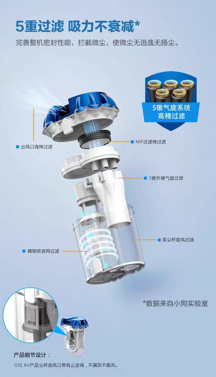 国货小狗除螨仪G10Air