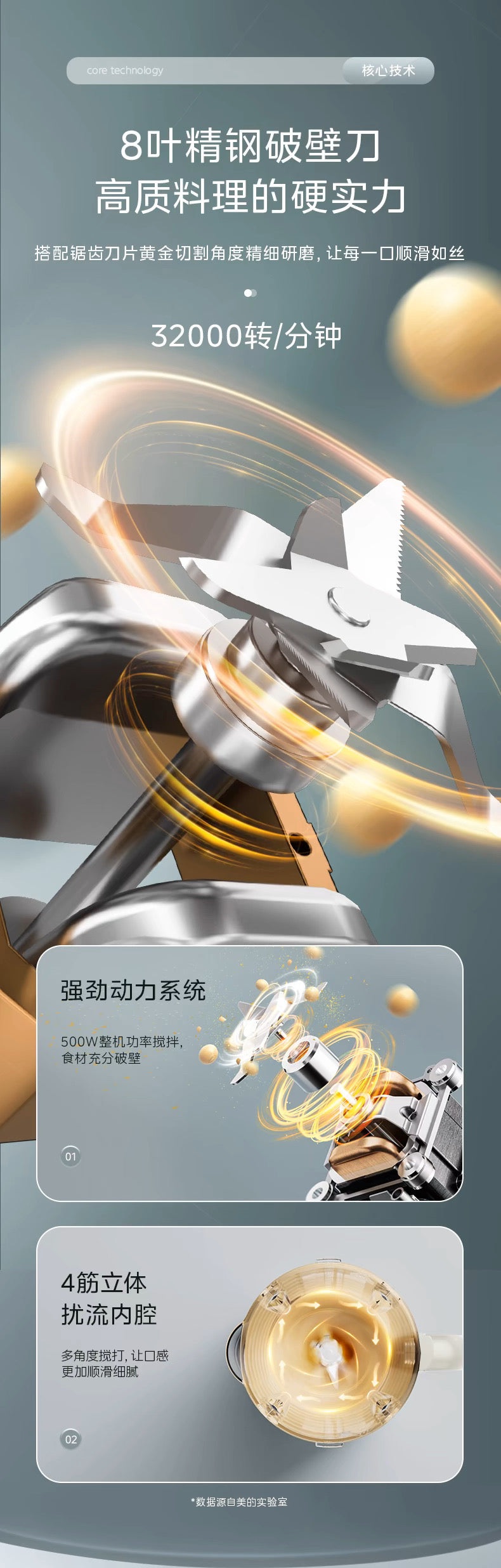 美的大屏破壁机1.75L 型号:MJ-PB40T40