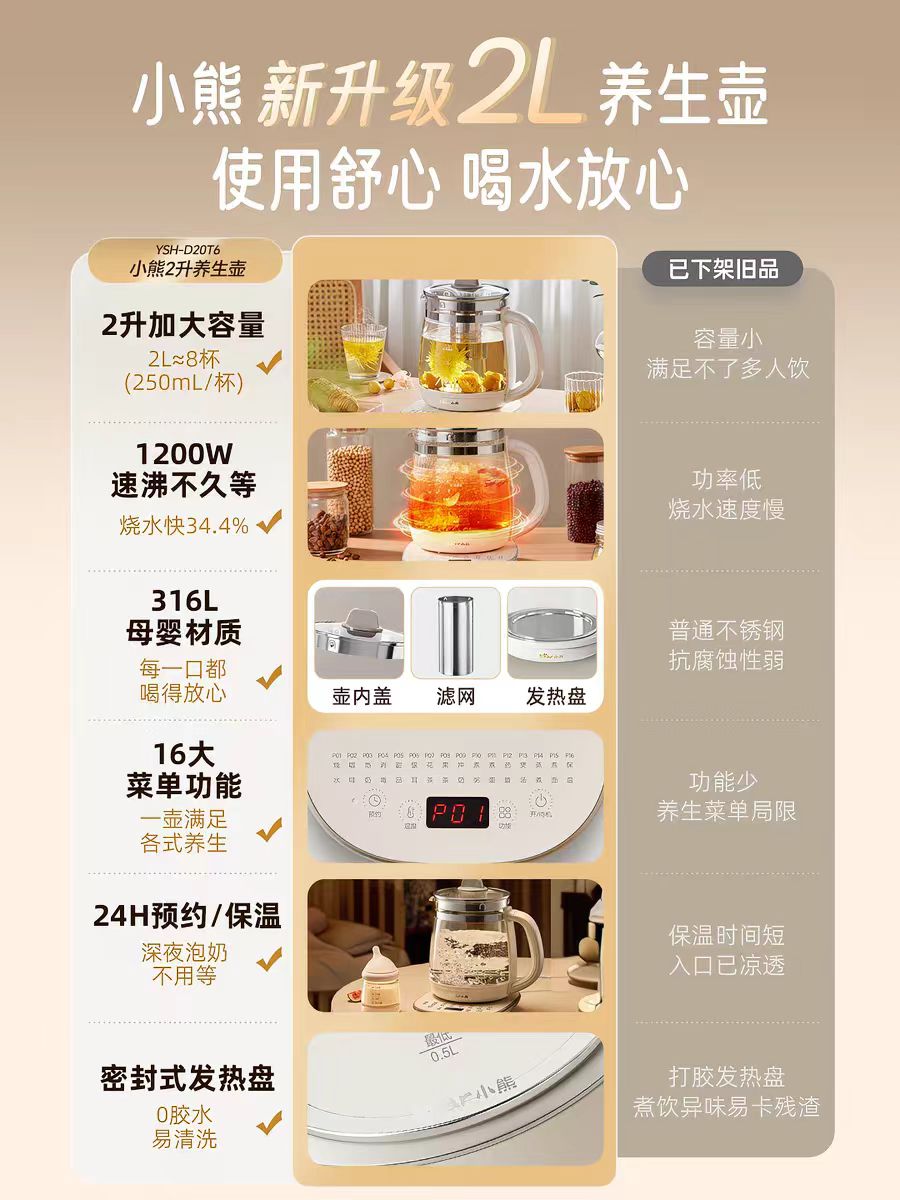 国货小熊316不锈钢养生壶2L 大滤网 型号:YSH-D20Q7