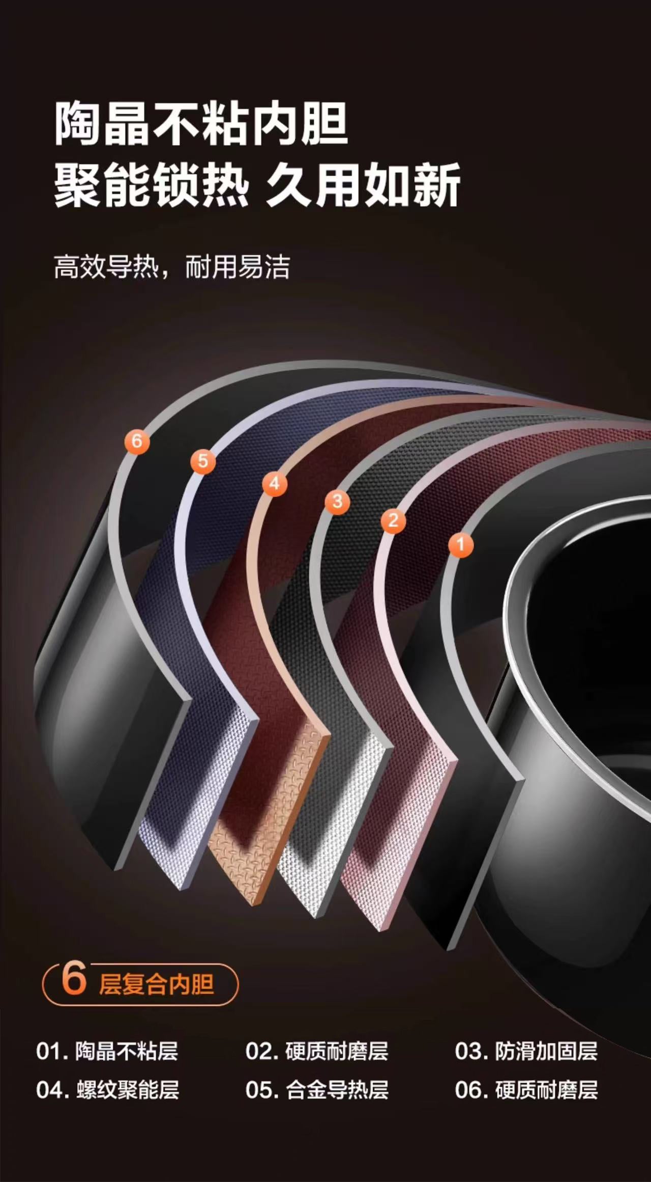 苏泊尔电压力锅5L双胆 型号：SY-50YC5013