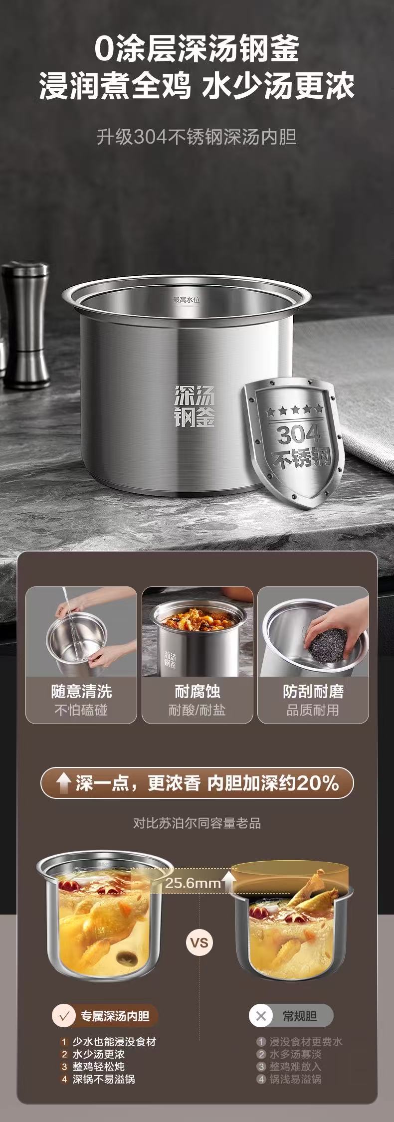 苏泊尔0涂层电压力锅5L 型号：SY-50FC8708