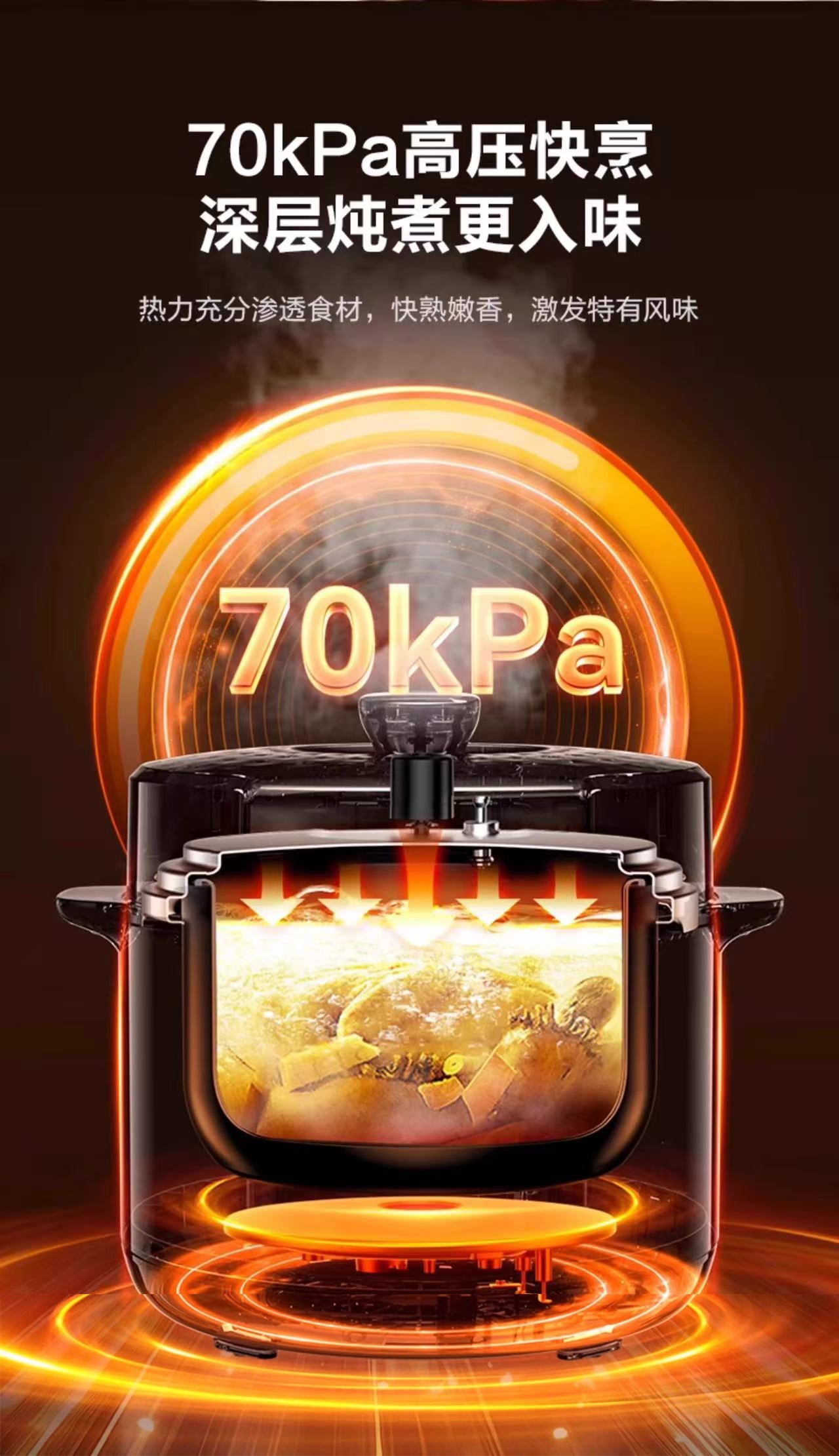 苏泊尔电压力锅5L双胆 型号：SY-50YC5013