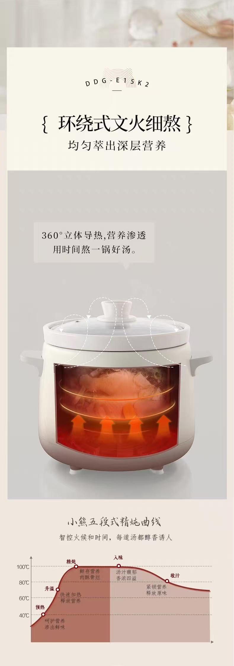 小熊陶瓷微压电炖锅1.5L 型号：DDG-E15K2