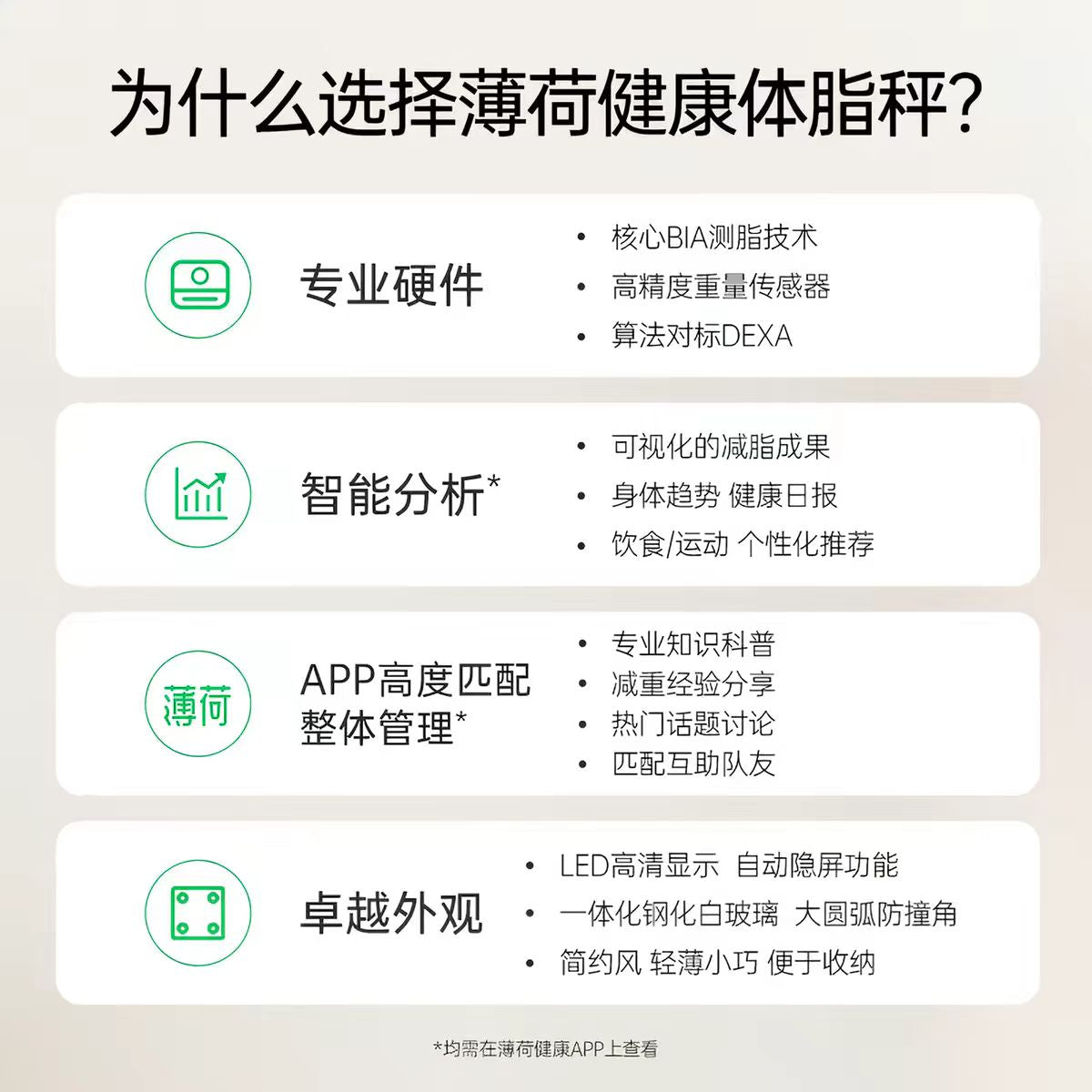薄荷健康萌兰体脂秤-萌兰出逃
