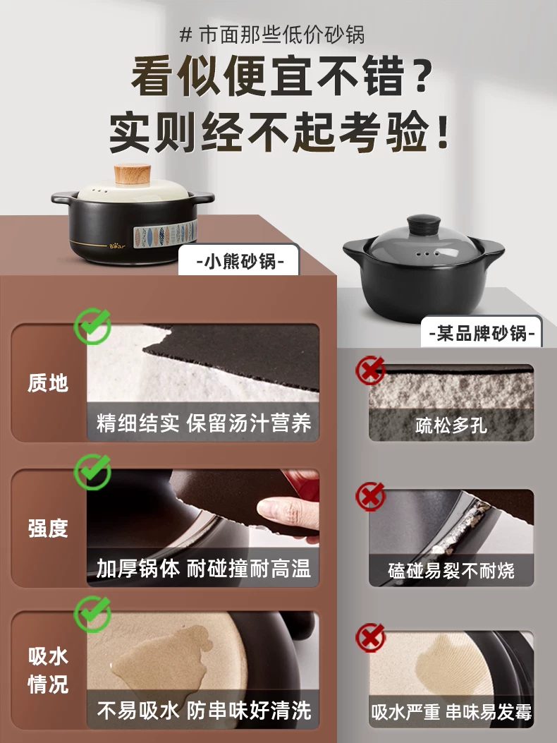 小熊砂锅3.6L 型号：CP-G0070