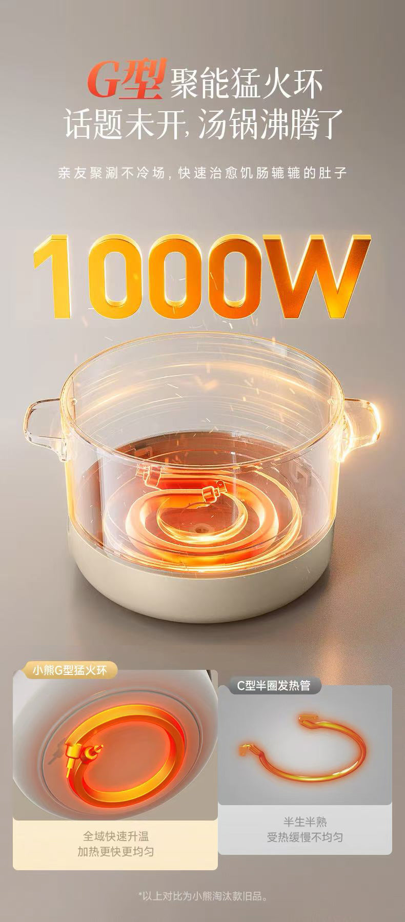 国货小熊电煮锅2.5L+不锈钢蒸笼 型号：DRG-Q25W2