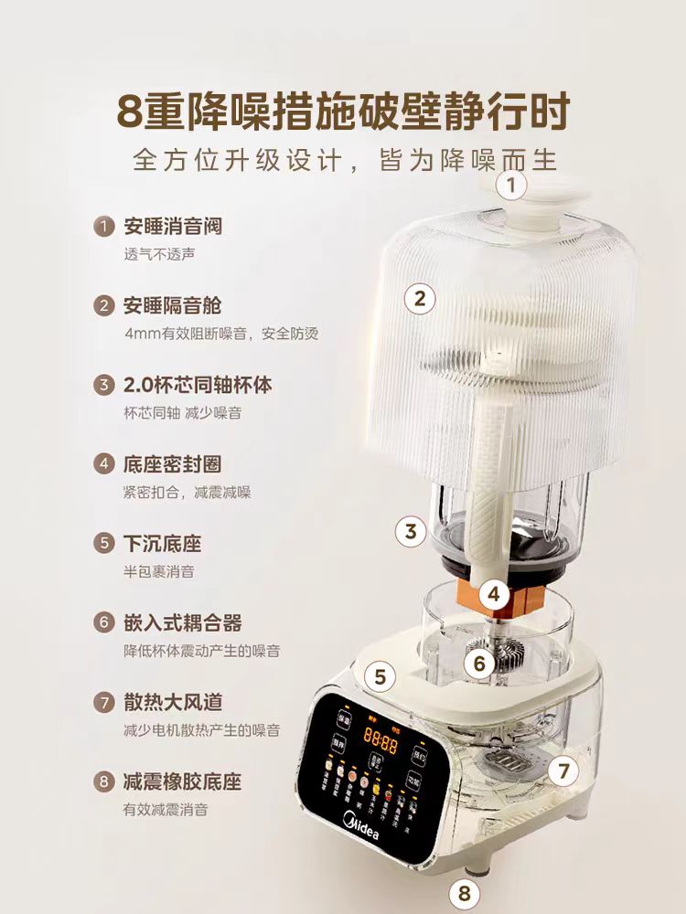 国货美的轻音破壁机1.6L  型号：MJ-PB50T50