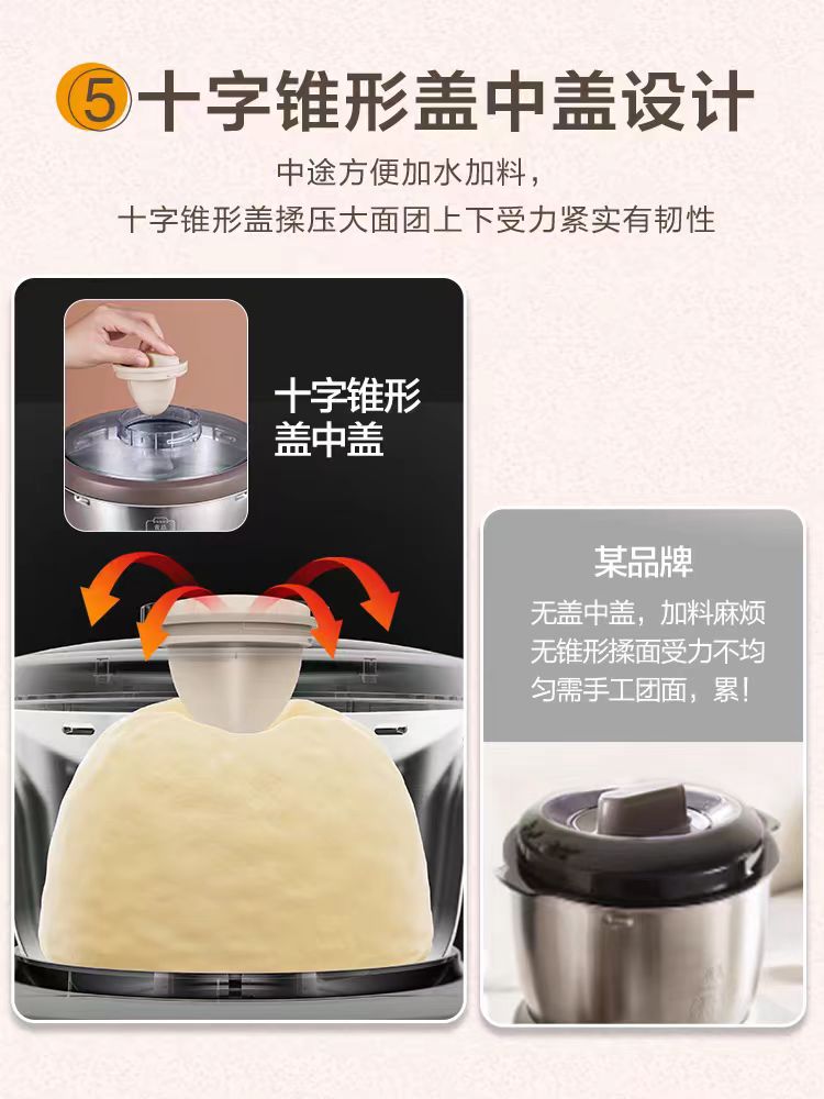 国货小熊和面机5L(last one sample, brand new, display only,no original box)