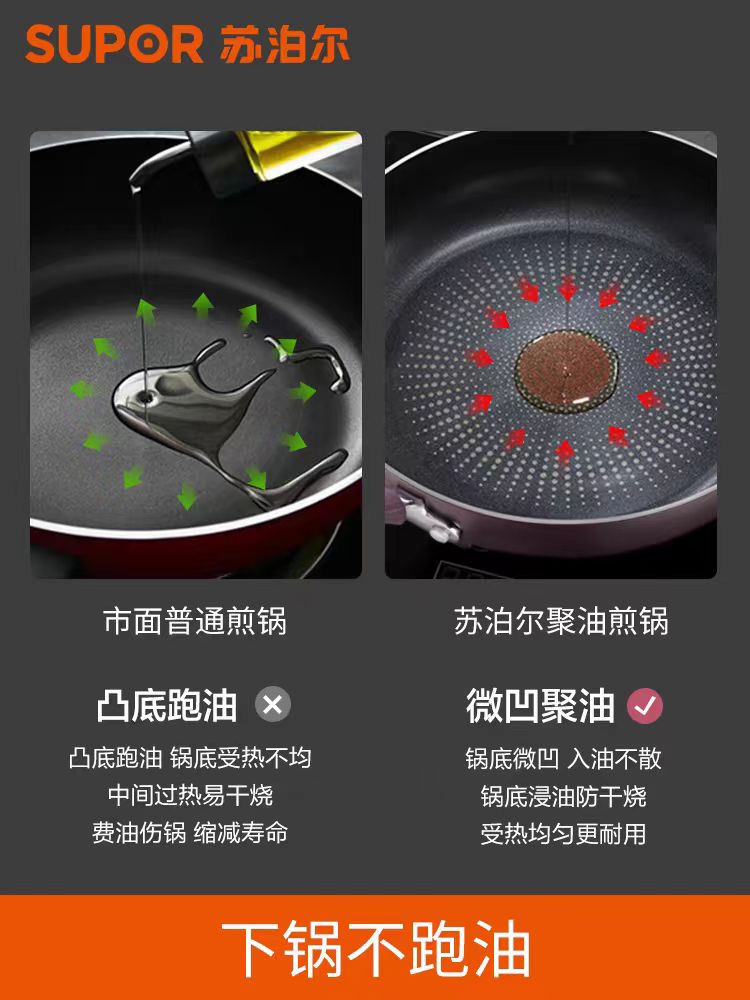 苏泊尔火红点聚油煎锅28CM 绚溢紫色