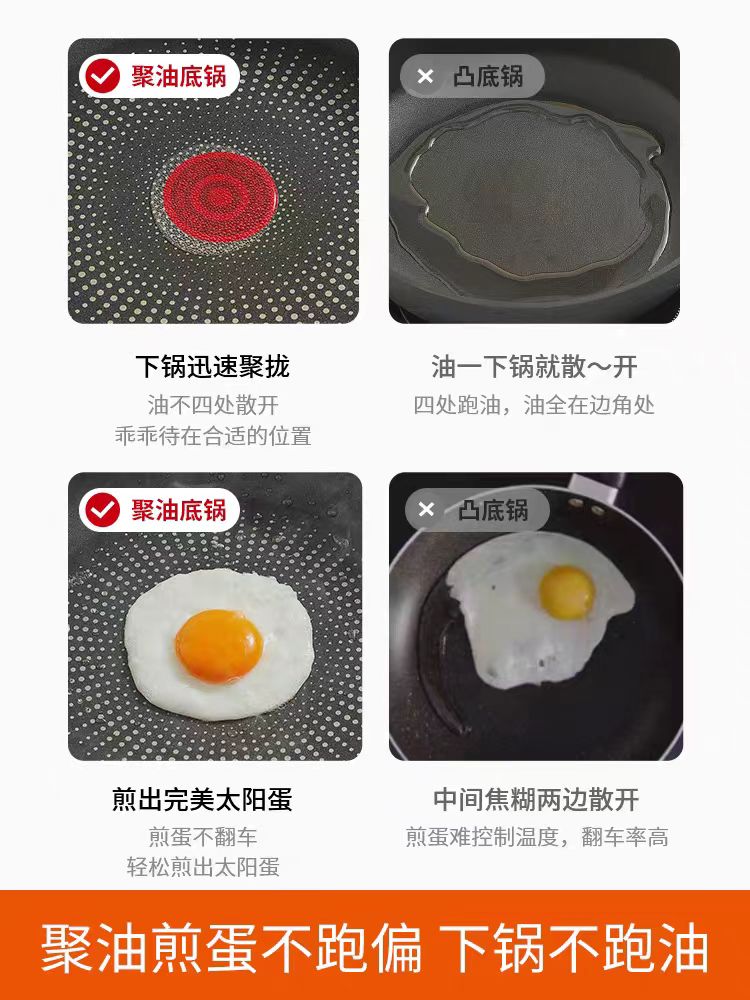 苏泊尔火红点聚油煎锅28CM 绚溢紫色