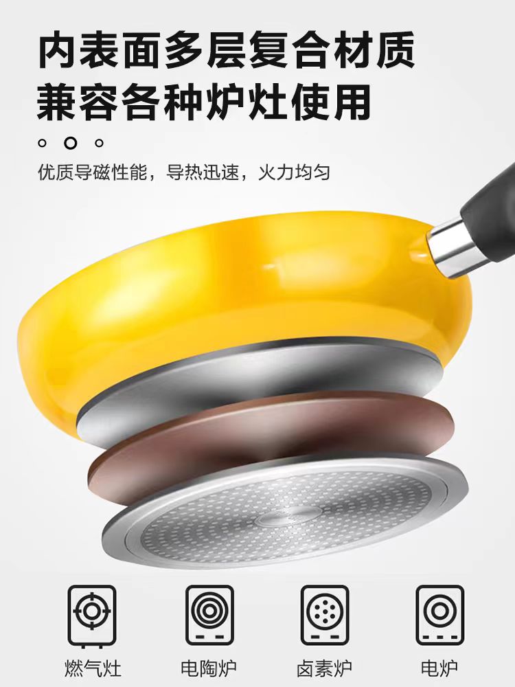 苏泊尔炫彩不粘煎锅（黄色）