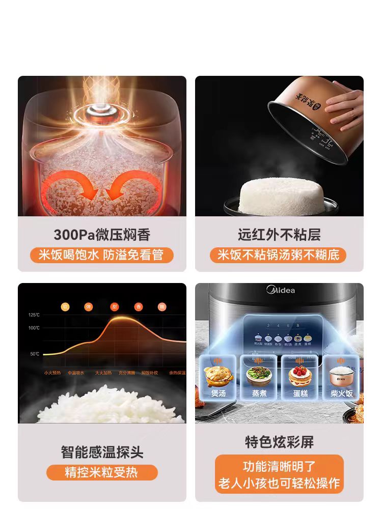 国货美的电饭煲4升 RE429