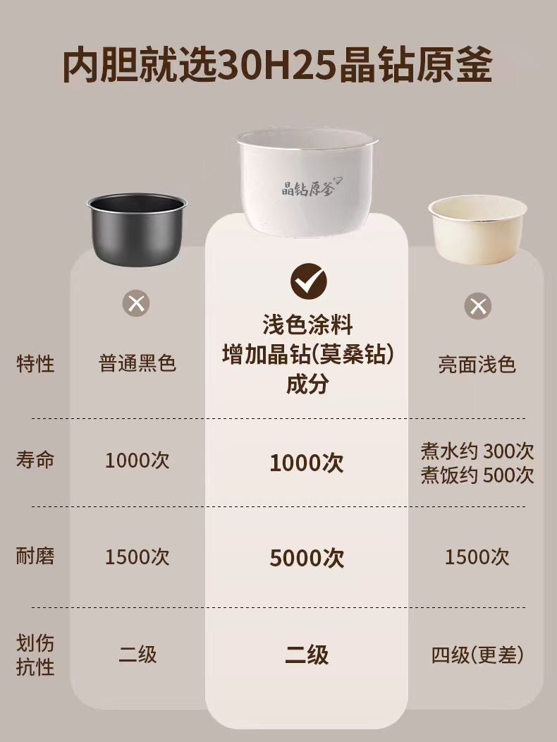 国货九阳高压锅电压力锅 3L  型号：Y-30H25