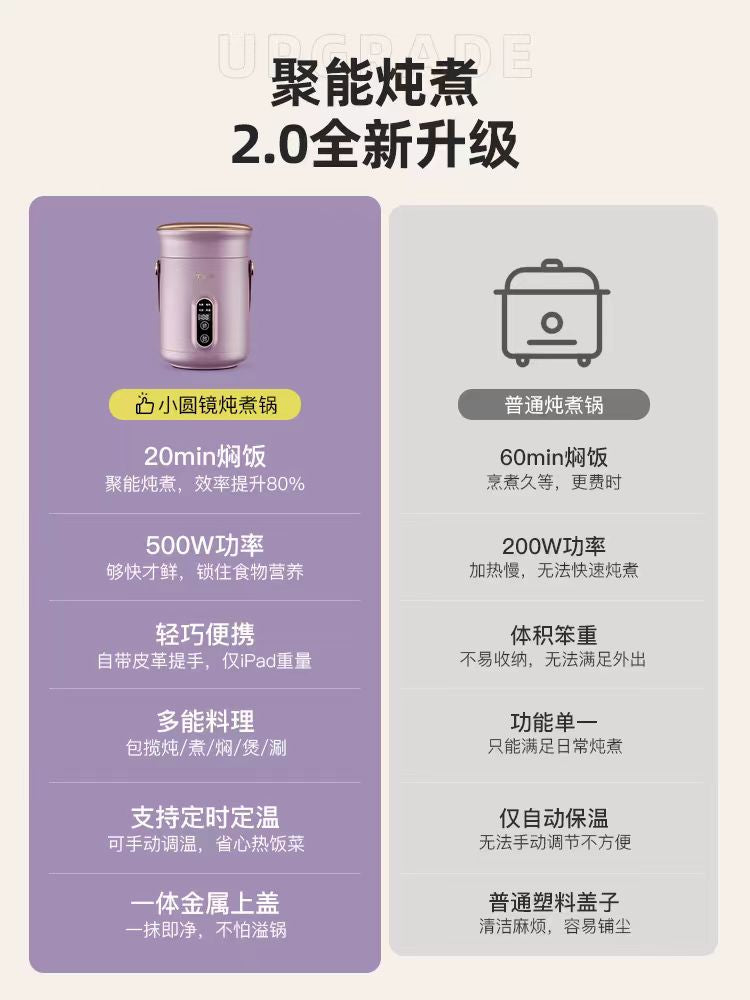 TER便携小电炖锅0.8L(last one sample, brand new, display only,no original box)
